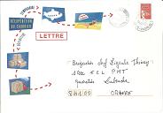 Réexpédition du courrier-2